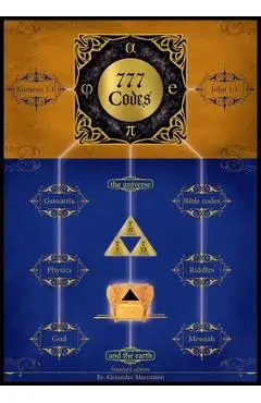 777 Codes: of Gematria and the Constants of Physics - Alexander Marcussen