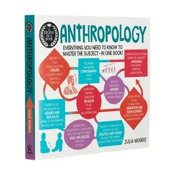 A Degree in a Book: Anthropology: Everything You Need to Know to Master the Subject - In One Book!, Paperback/Julia Morris