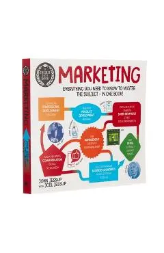 A Degree in a Book: Marketing: Everything You Need to Know to Master the Subject - In One Book! - John Jessup