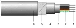 AC2XABY-F 3x150+70 - Unifilar (RU/RE/SE)