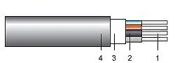 AC2XY 3x95+50 - Unifilar (RU/RE/SE)
