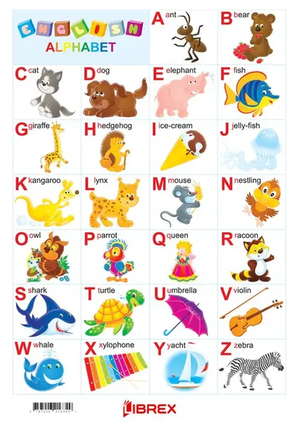 Alfabetul in limba engleza. Planse educationale