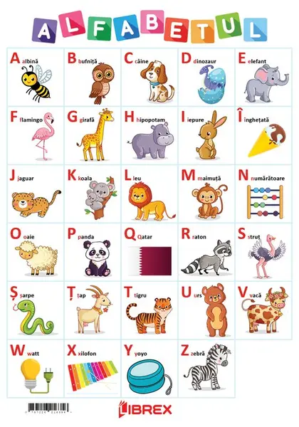 Alfabetul. Planse educationale