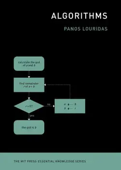 Algorithms, Paperback/Panos Louridas