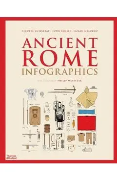 Ancient Rome: Infographics - Nicolas Guillerat