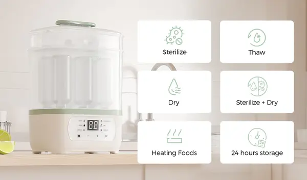 Aparat sterilizator 8 in 1 Momcozy
