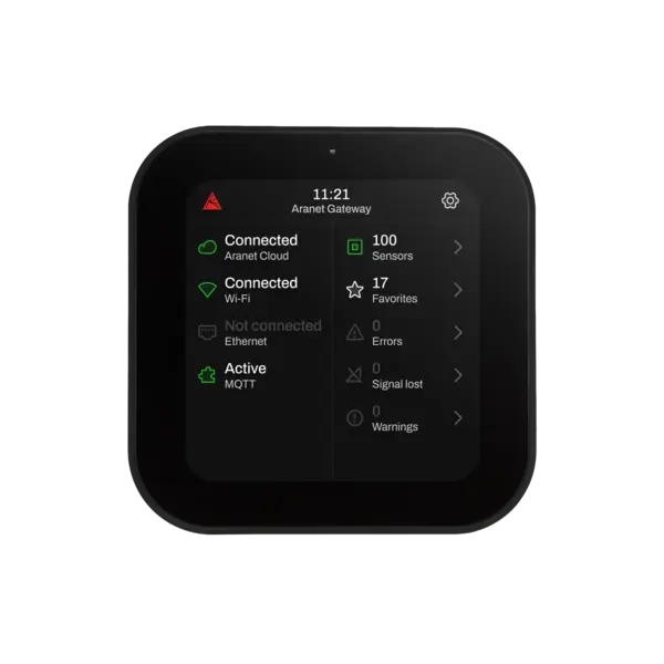 - Aranet Pro Gateway, Hub central pentru senzori Aranet, Wi-Fi sau Ethernet și integrări prin MQTT și Modbus TCP/IP