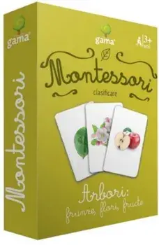 Arbori: frunze, flori, fructe. Clasificare/***