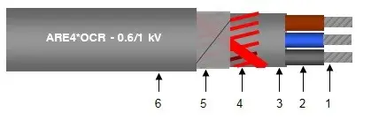 ARE4OCR 3x50+25C