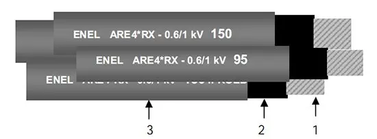 ARE4RX 3x240+150N