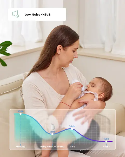 Aspirator nazal electric cu sunete si lumina Momcozy