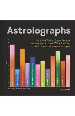 Astrolographs - Julia Topaz