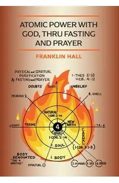 Atomic Power with God, Thru Fasting and Prayer - Franklin Hall