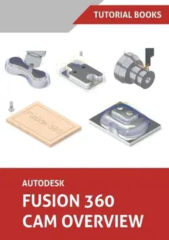 Autodesk Fusion 360 CAM Overview (Colored), Paperback/***