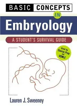 Basic Concepts in Embryology: A Student's Survival Guide, Paperback/Lauren J. Sweeney