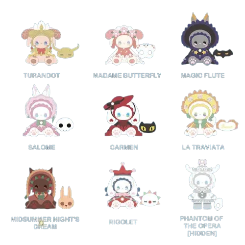 Blind Box figurina - Emma(8 modele - pret pe bucata) | MJ Studio