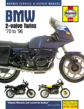BMW 2-Valve Twins, Paperback/***