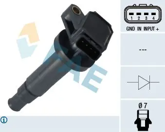 bobina de inductie FAE 80282
