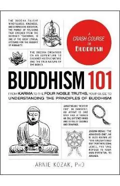 Buddhism 101