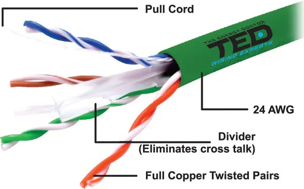 Cablu UTP Cat.6 cupru integral 24AWG 305m verde, TED Wire Expert TED002501