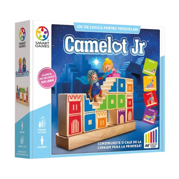 Camelot Jr, lb romana