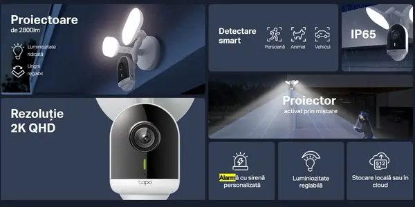 Camera cu proiectoare IP Wi-Fi Tapo C720, 2K QHD 4MP, Detectare smart, IR 30m, Alarme personalizate, IP65, Microfon, Difuzor