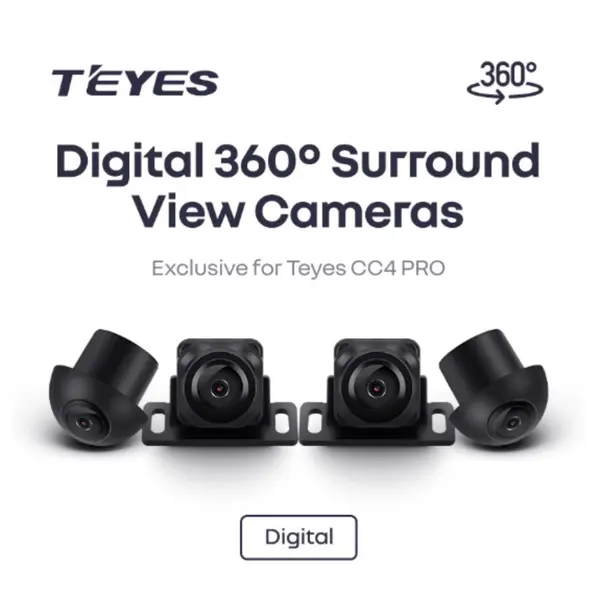 Camere digitale 360 , Dedicate CC4 PRO