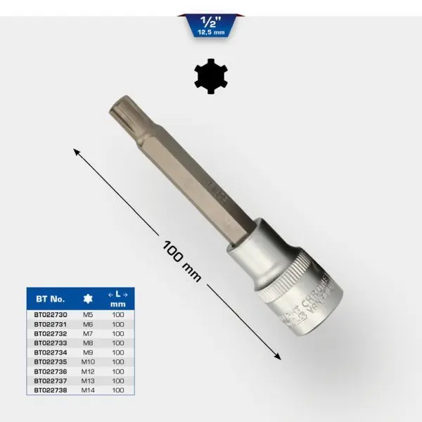 Cap cheie tubulara KS TOOLS BT022737