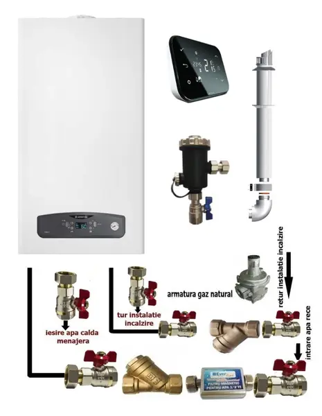 Centrala termica pe gaz in condensare Ariston CARES S 30 kW, clasa A, LCD, model nou, Salus IT500 wifi termostat ambient cu control prin internet, filtru antimagnetita si pachet instalare