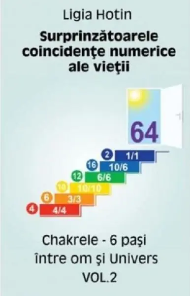 Chakrele - 6 pasi intre om si Univers | Ligia Hotin