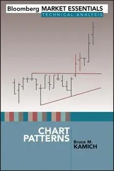 Chart Patterns, Hardcover/Bruce M. Kamich