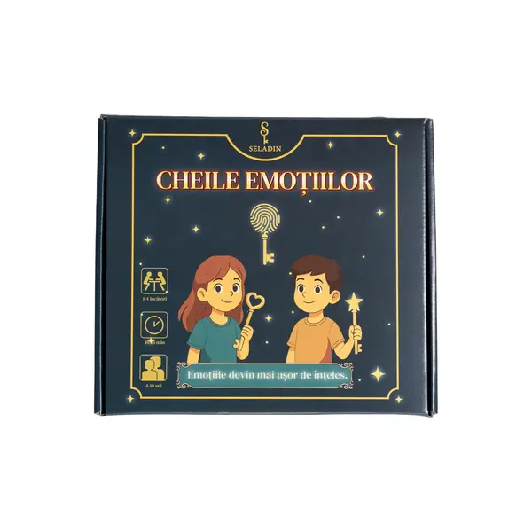 Cheile emoțiilor