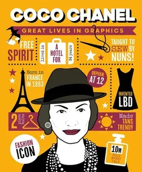 Coco Chanel, Hardback/Button Books