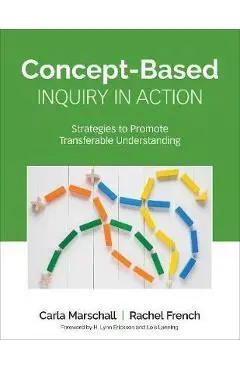 Concept-Based Inquiry in Action -