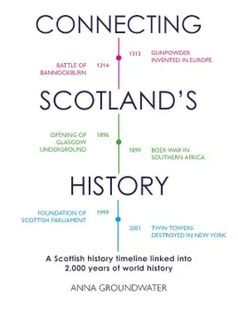 Connecting Scotland's History : A Scottish History Timeline Linked into 2,000 Years of World History/Anna Groundwater