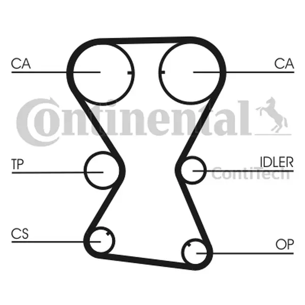 Curea de distributie CONTINENTAL CTAM CT1000
