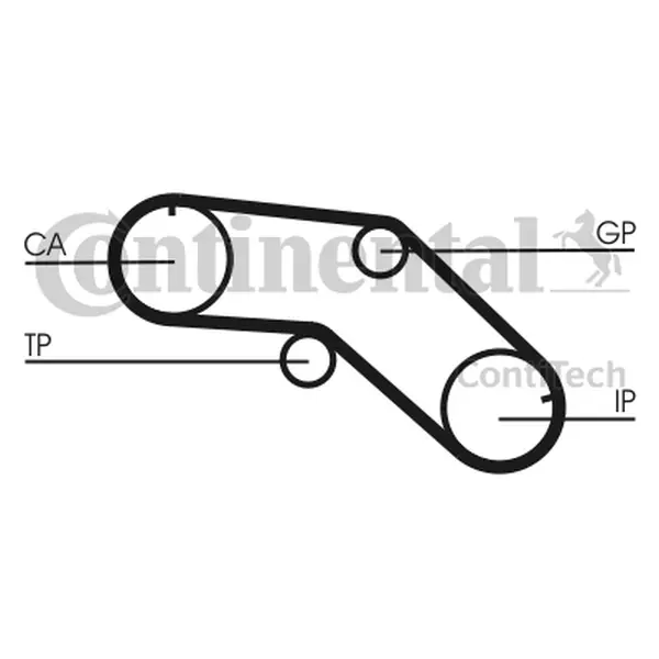 Curea de distributie CONTINENTAL CTAM CT1005