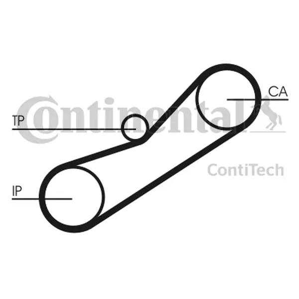 Curea de distributie CONTINENTAL CTAM CT1042