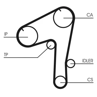 Curea de distributie CONTINENTAL CTAM CT1084