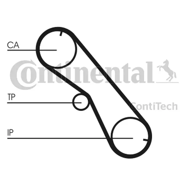 Curea de distributie CONTINENTAL CTAM CT1089