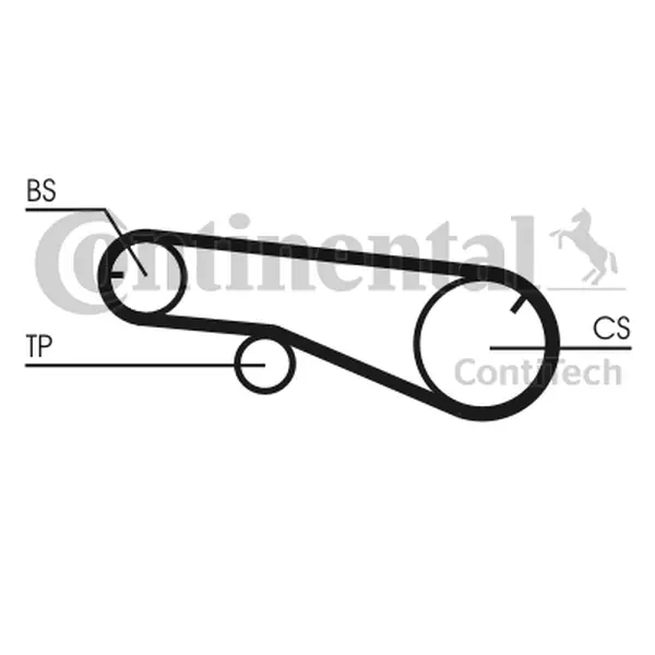 Curea de distributie CONTINENTAL CTAM CT1109
