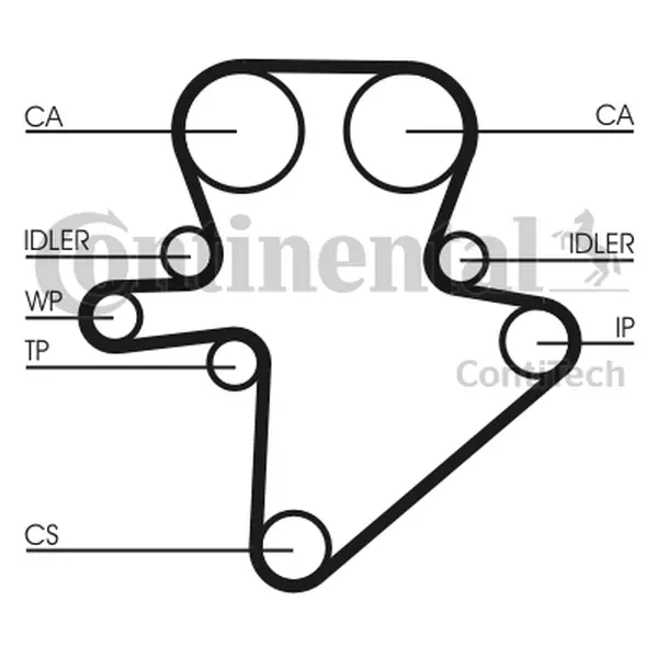 Curea de distributie CONTINENTAL CTAM CT1123