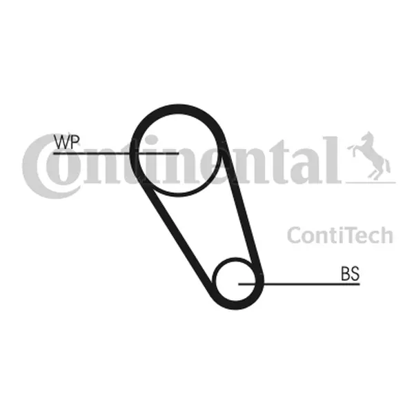 Curea de distributie CONTINENTAL CTAM CT1143