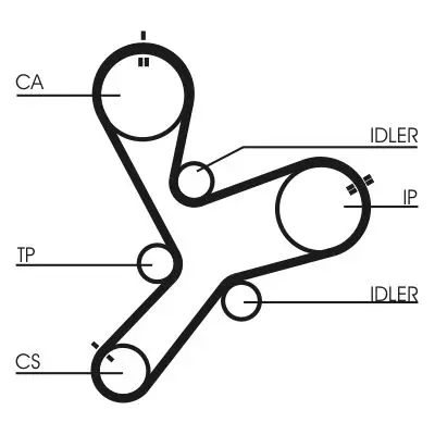 Curea de distributie CONTINENTAL CTAM CT1152