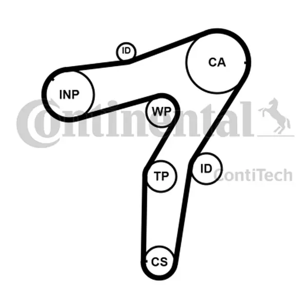 Curea de distributie CONTINENTAL CTAM CT1183