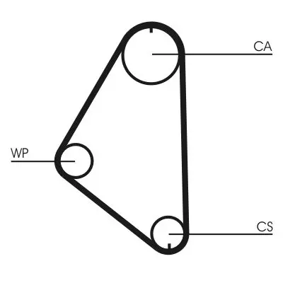 Curea de distributie CONTINENTAL CTAM CT558