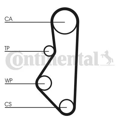 Curea de distributie CONTINENTAL CTAM CT585