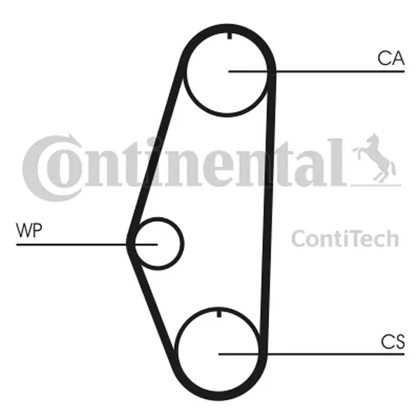 Curea de distributie CONTINENTAL CTAM CT629