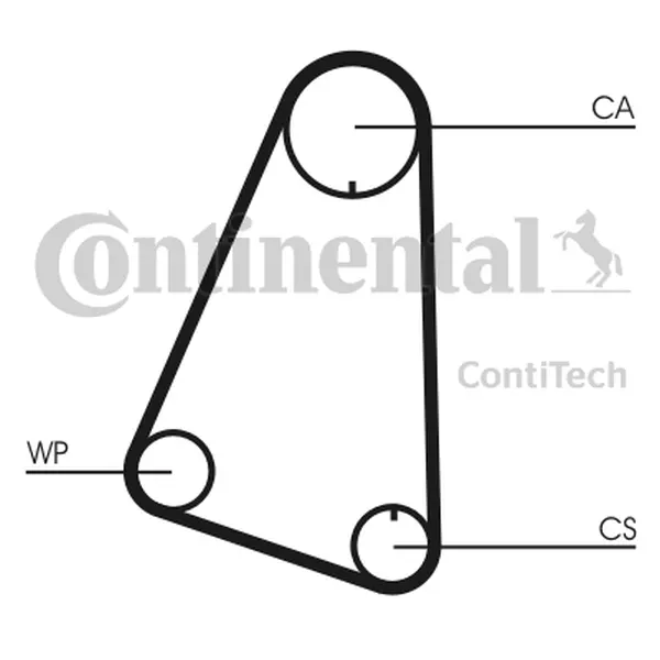 Curea de distributie CONTINENTAL CTAM CT633