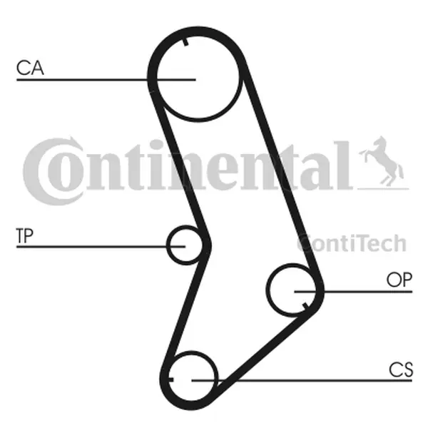 Curea de distributie CONTINENTAL CTAM CT647